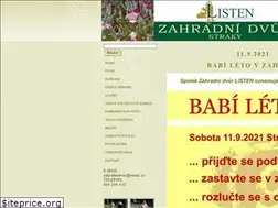 Sites similar to listen.cz