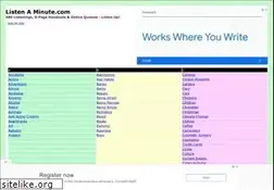 Sites similar to listenaminute.com