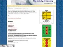 Sites similar to listeningactivity.com