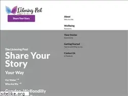 Sites similar to listeningpost.com.au