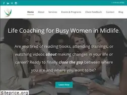 Sites similar to listentoyourlife.com