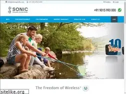Sites similar to listenupindia.com