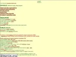Sites similar to listenwell.homestead.com