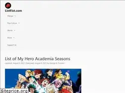 Sites similar to listfist.com