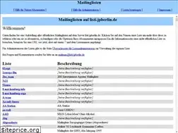 Sites similar to listi.jpberlin.de
