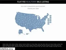 Sites similar to listingresults.com