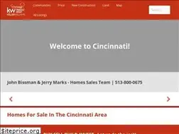 Sites similar to listingscincinnati.com