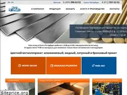 Sites similar to listmet.ru