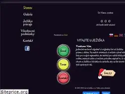 Sites similar to listodjeziska.sk