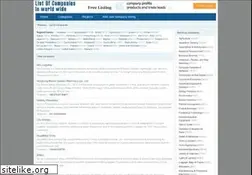 Sites similar to listofcompaniesin.com