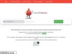 Sites similar to listofdonors.com