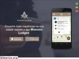 Sites similar to listoflodges.org