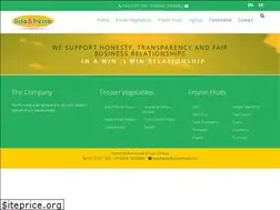 Sites similar to listoyfresco.com