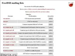 Sites similar to lists.freebsd.org