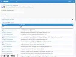 Sites similar to listserv.acm.org