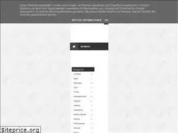 Sites similar to listsmashed.blogspot.com