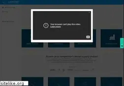 Sites similar to listthe.com