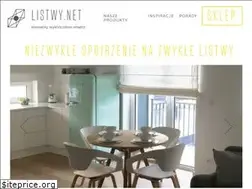 Sites similar to listwy.net
