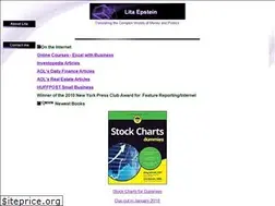 Sites similar to litaepstein.com