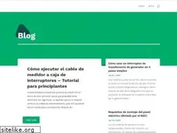 Sites similar to litaluminio.com.ar