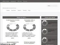Sites similar to litanons.ru