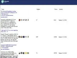 Sites similar to litecointalk.io