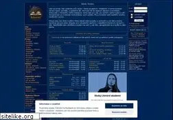 Sites similar to liter.cz