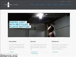 Sites similar to literoflightswitzerland.org