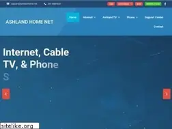 Sites similar to lithiawater.com