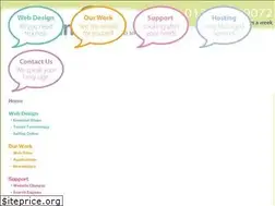 Sites similar to lithiumarts.com