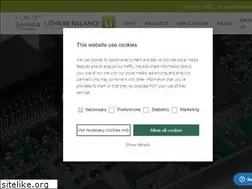 Sites similar to lithiumbalance.com
