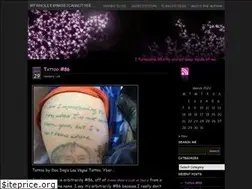 Sites similar to lithiumcreations.com