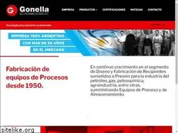 Sites similar to lito-gonella.com