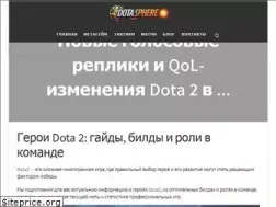 Sites similar to litomedical.ru