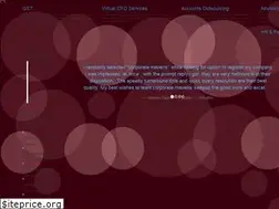 Sites similar to litskanda.lt