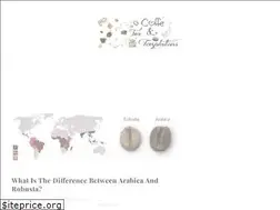 Sites similar to little-temptations.com