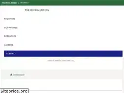 Sites similar to littlebigmindspreschool.com