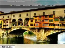 Sites similar to littledavid.it