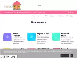 Sites similar to littleenglishhouse.de