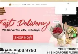 Sites similar to littleflowerhut.co