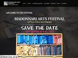Sites similar to littleitalymadonnari.com