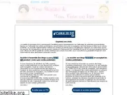 Sites similar to littlemissbeauty.canalblog.com