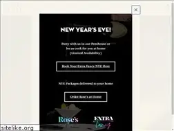 Sites similar to littlepearldc.com