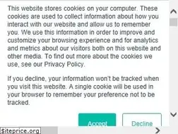 Sites similar to littlepinkhousesofamerica.com