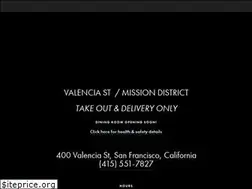 Sites similar to littlestarvalencia.com