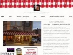 Sites similar to littlezagreb.com