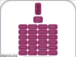 Sites similar to liturgiacatolica.org
