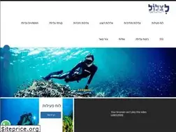Sites similar to litzlol.com
