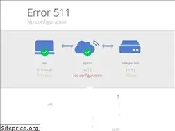 Sites similar to liufangwu.com