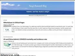 Sites similar to liuyanguu.github.io
